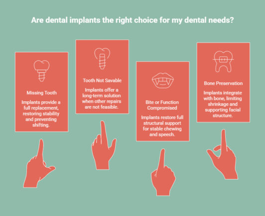 Infographic on When Are Dental Implants the Better Choice