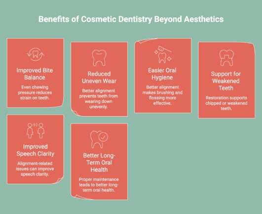 Infographic on Benefits of Cosmetic Dentistry Beyond Aesthetics