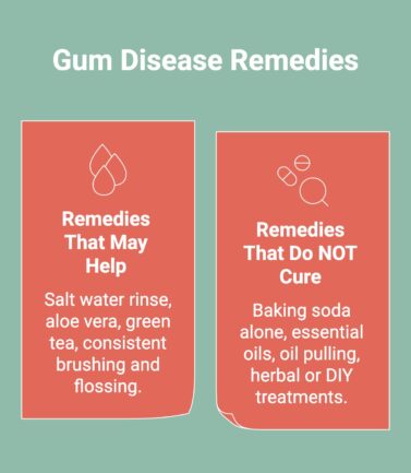 Infographic on Gum Disease Remedies
